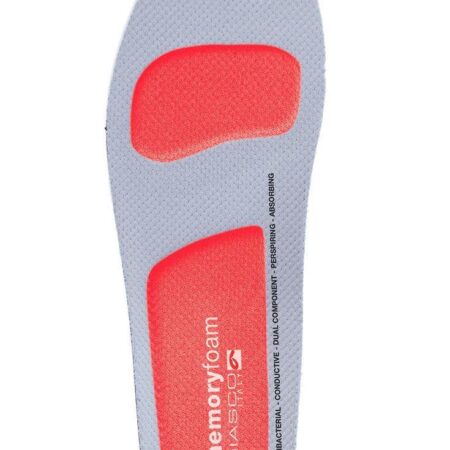 ΠΑΤΟΙ ΠΑΠΟΥΤΣΙΩΝ GIASCO MEMORY